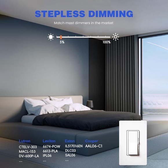 SunLake 12 Pack Recessed Lighting (6 boxes in total available) DO YOUR HOME GOOD - Picture 9 of 16